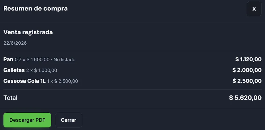 Resumen de venta